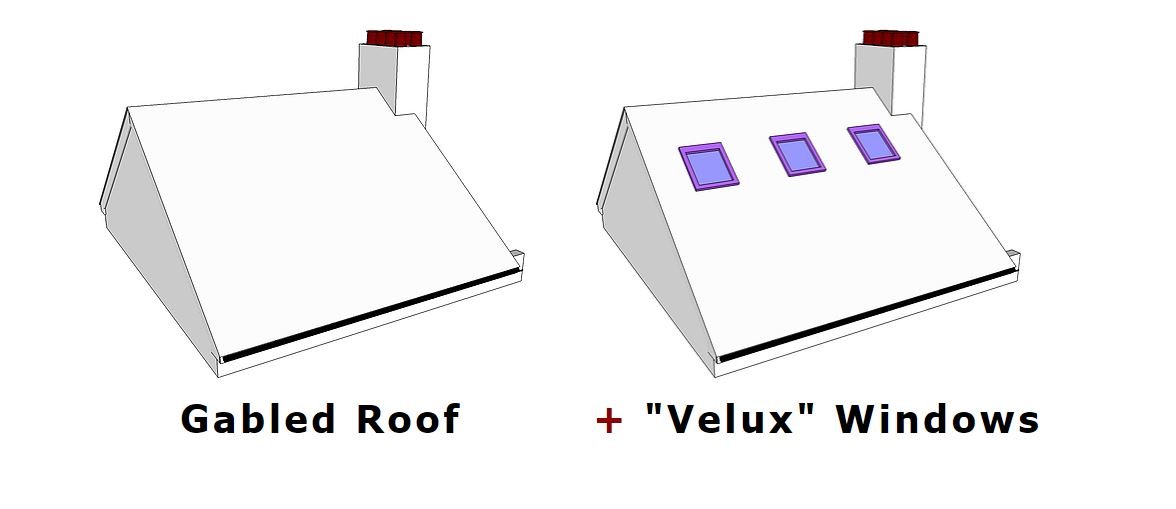 Velux Loft Covnersion London